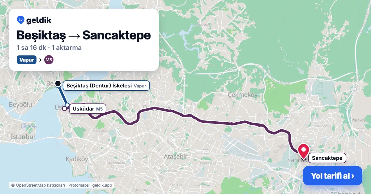 Beşiktaş – Sancaktepe yol haritası: vapur → M5 ile ~1 sa 16 dk