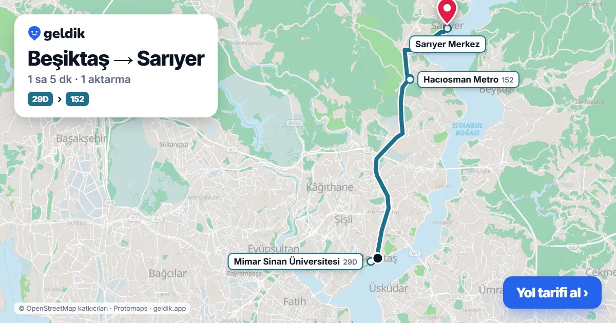 Beşiktaş – Sarıyer yol haritası: 29D otobüsü → M2 → 151 otobüsü ile ~54 dk