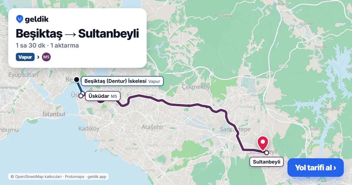 Beşiktaş – Sultanbeyli yol haritası: vapur → M5 ile ~1 sa 30 dk