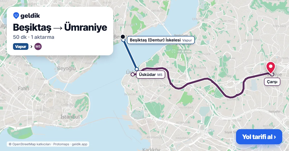 Beşiktaş – Ümraniye yol haritası: vapur → M5 ile ~50 dk