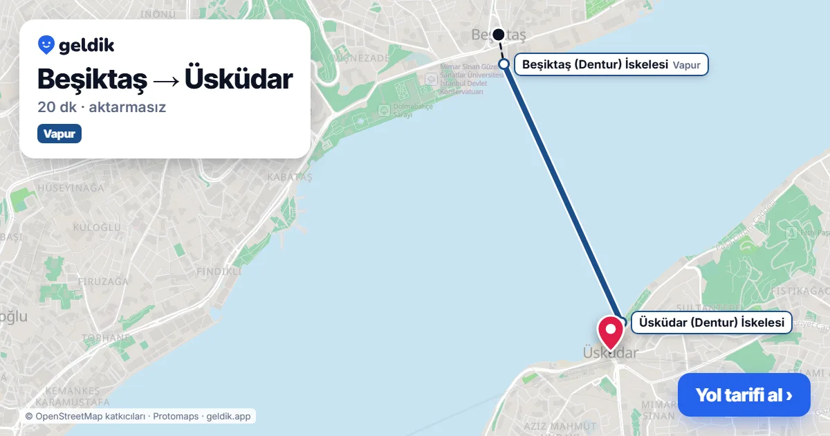 Beşiktaş – Üsküdar yol haritası: vapur ile ~20 dk