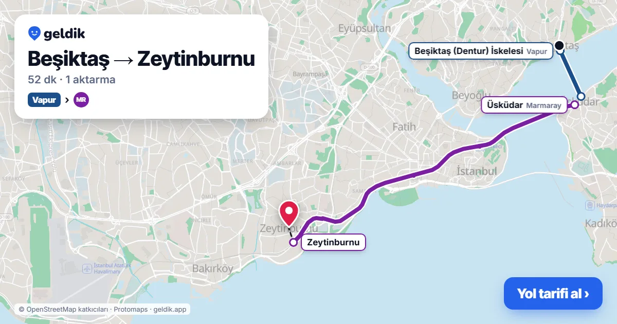 Beşiktaş – Zeytinburnu yol haritası: vapur → Marmaray ile ~52 dk