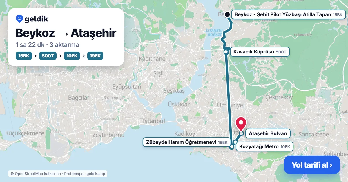 Beykoz – Ataşehir yol haritası: 15BK otobüsü → 500T otobüsü → 10EK otobüsü → 19EK otobüsü ile ~1 sa 22 dk