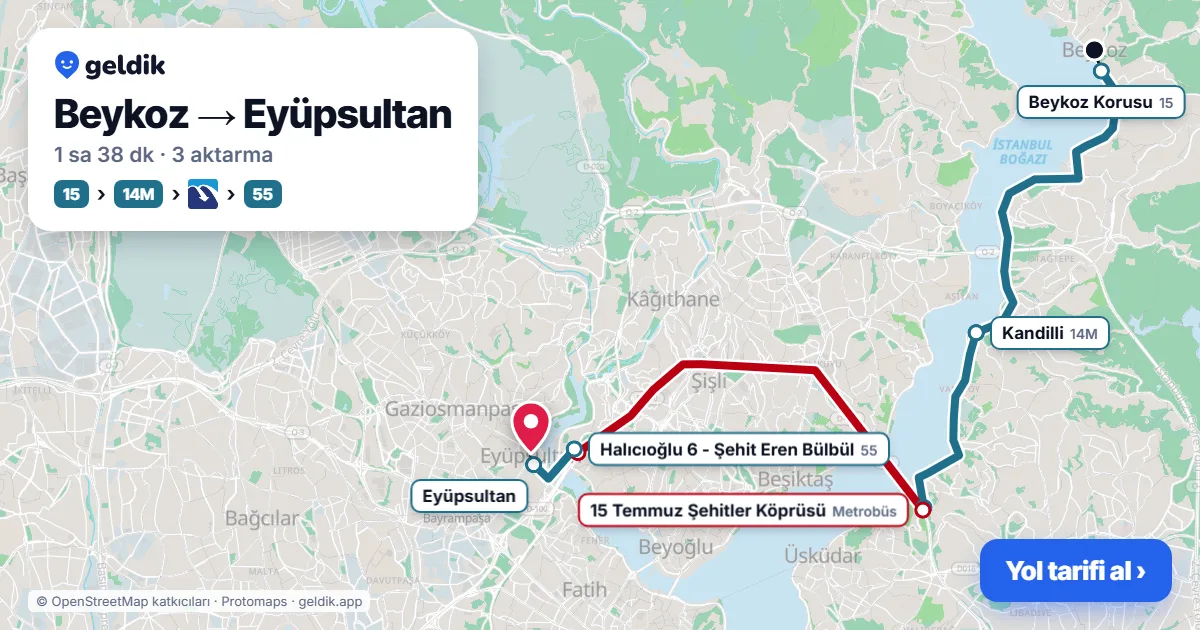 Beykoz – Eyüpsultan yol haritası: 15BK otobüsü → 500T otobüsü → 500L otobüsü → 55 otobüsü ile ~1 sa 34 dk