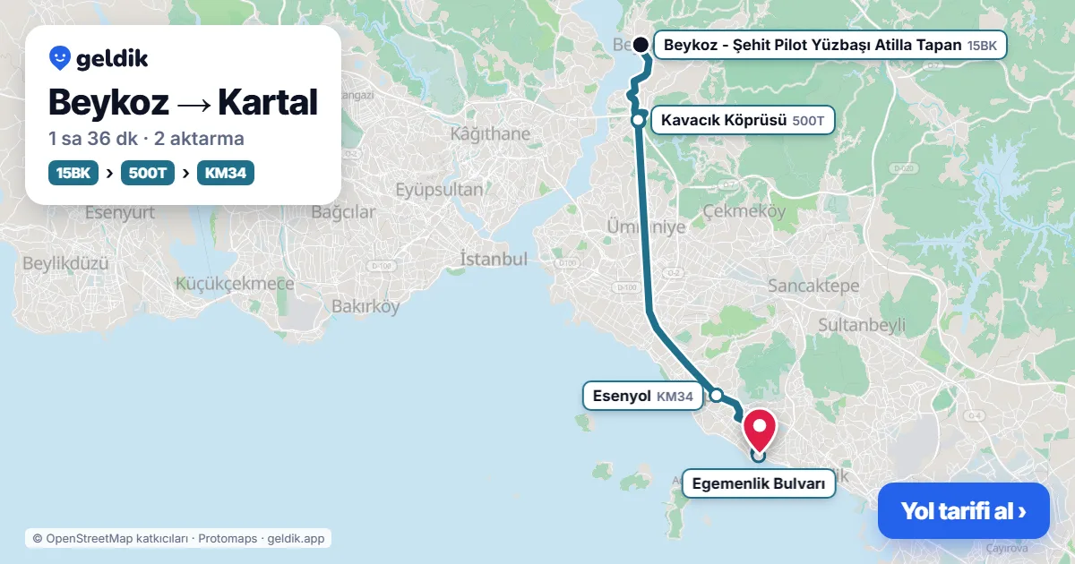 Beykoz – Kartal yol haritası: 15BK otobüsü → 500T otobüsü → KM34 otobüsü ile ~1 sa 36 dk