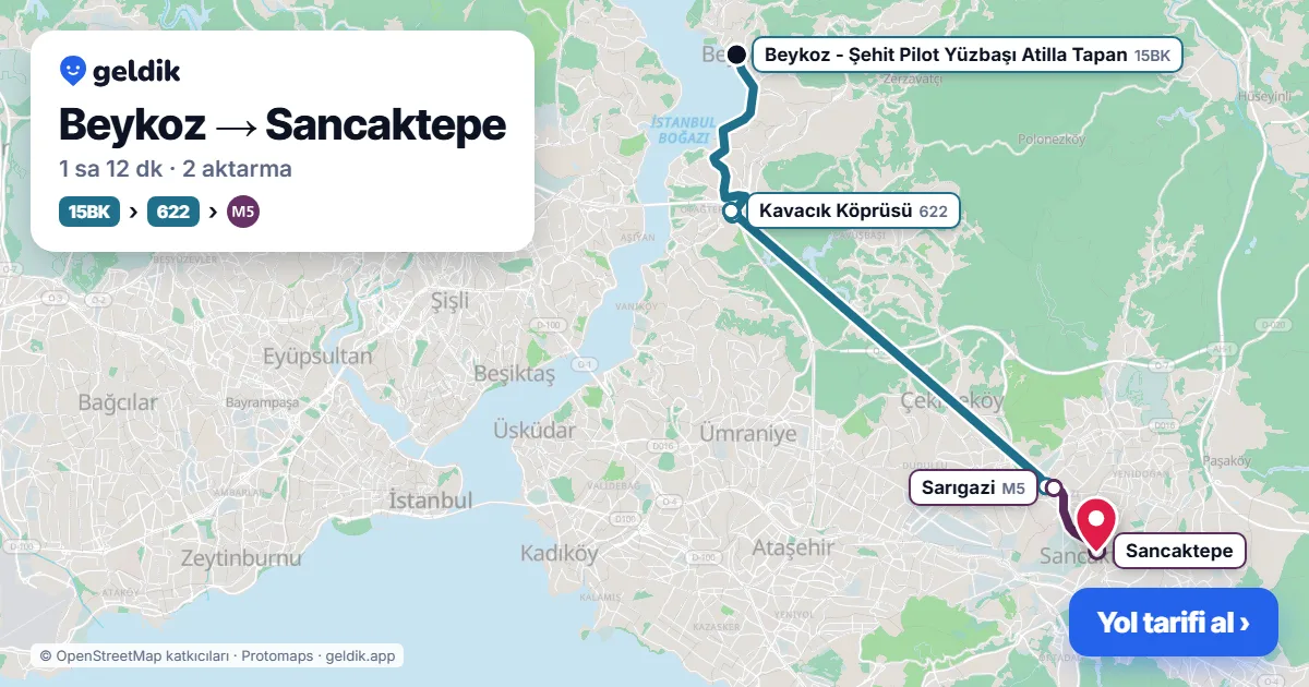 Beykoz – Sancaktepe yol haritası: 15BK otobüsü → 622 otobüsü → 131Y otobüsü ile ~1 sa 19 dk