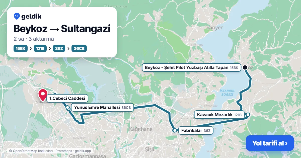 Beykoz – Sultangazi yol haritası: 15BK otobüsü → 500T otobüsü → 36Z otobüsü → TM15 otobüsü ile ~1 sa 56 dk