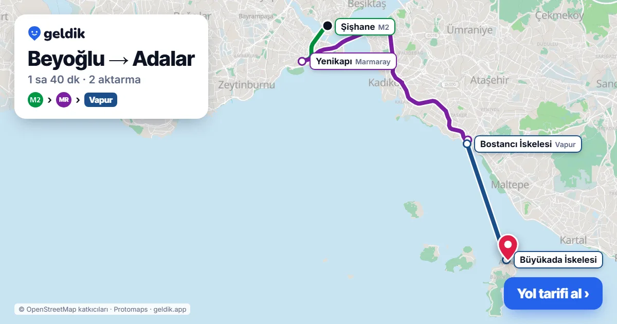 Beyoğlu – Adalar yol haritası: M2 → Marmaray → vapur ile ~1 sa 40 dk