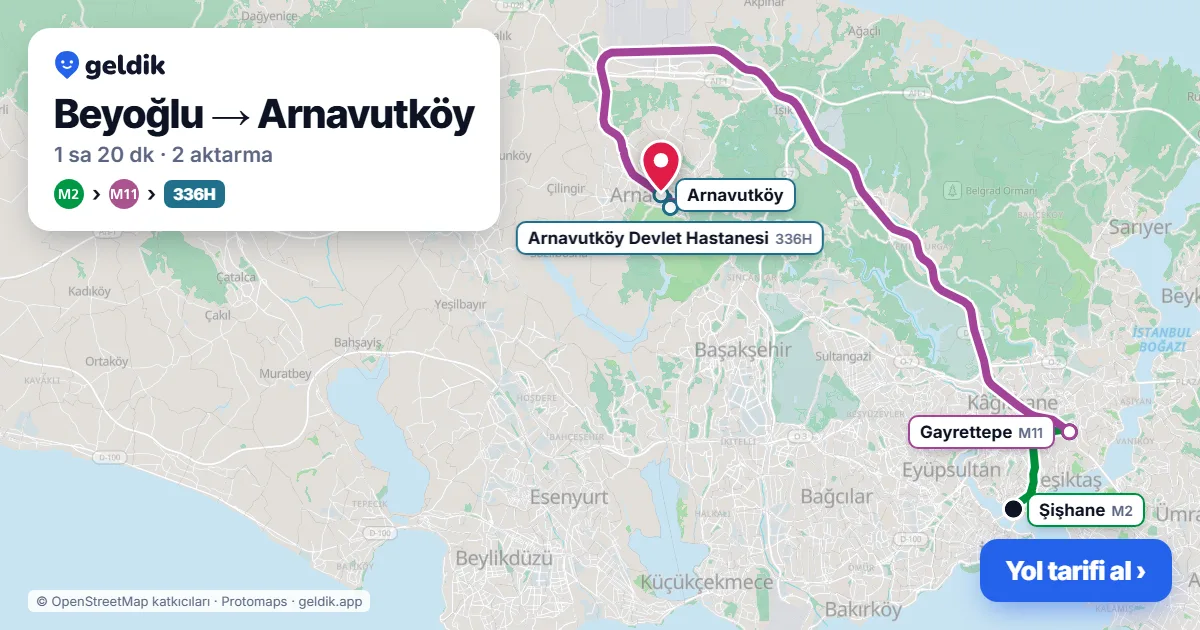Beyoğlu – Arnavutköy yol haritası: 28 otobüsü → 36G otobüsü → H-6 otobüsü ile ~1 sa 14 dk