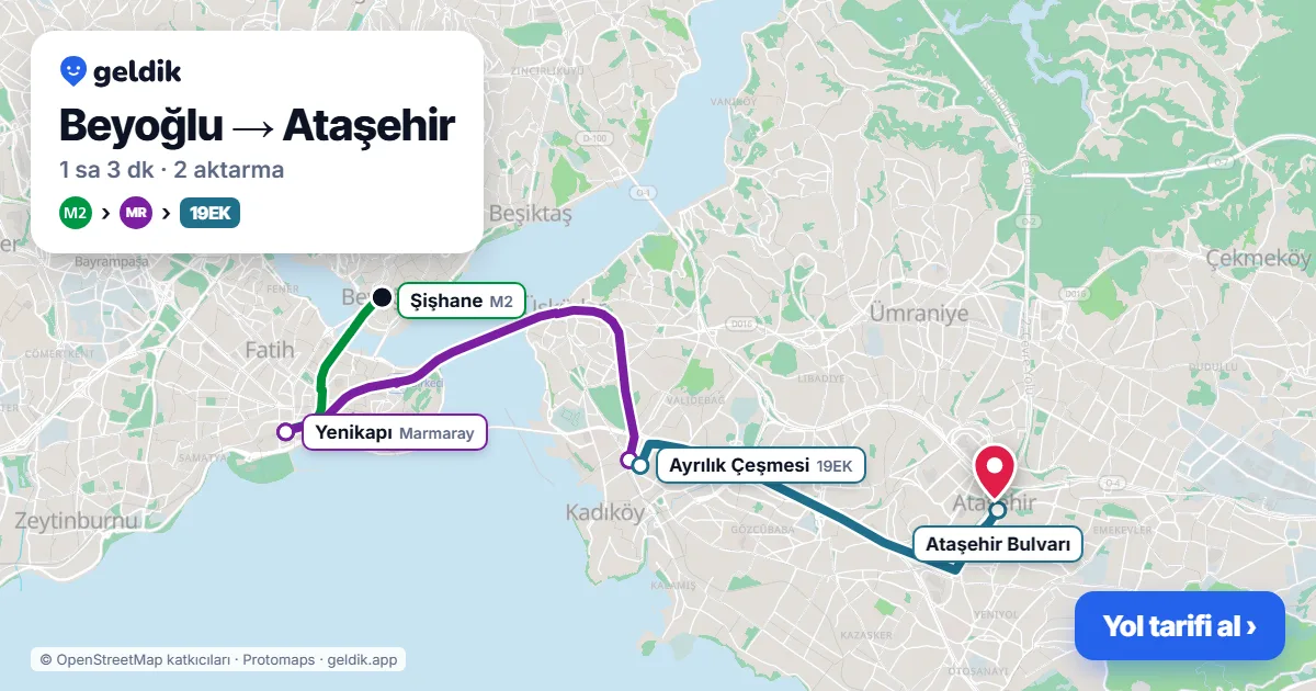 Beyoğlu – Ataşehir yol haritası: M2 → Marmaray → 19EK otobüsü ile ~1 sa 3 dk