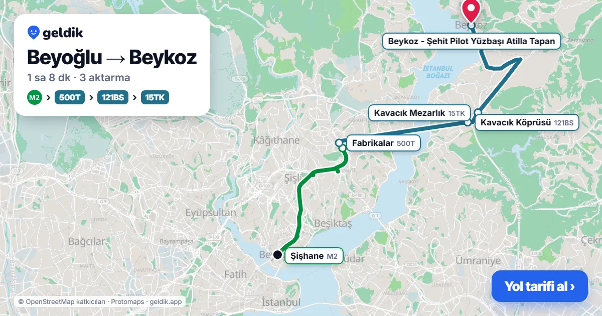 Beyoğlu – Beykoz yol haritası: M2 → 500T otobüsü → 136B otobüsü ile ~1 sa 11 dk
