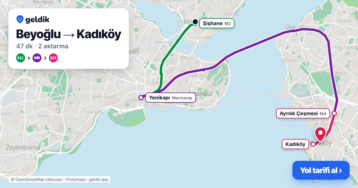 Beyoğlu – Kadıköy yol haritası: M2 → Marmaray → M4 ile ~47 dk