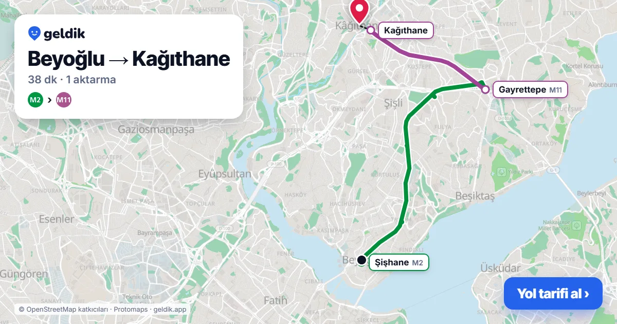 Beyoğlu – Kağıthane yol haritası: M2 → M11 ile ~38 dk