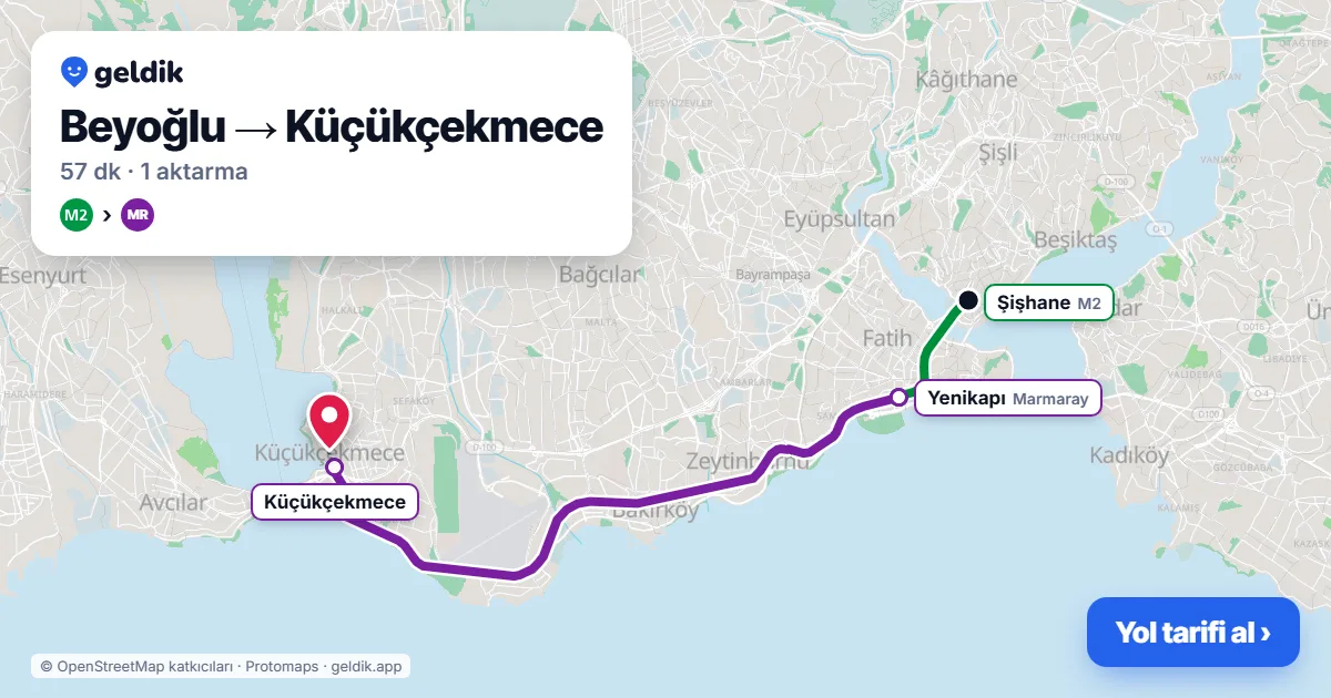 Beyoğlu – Küçükçekmece yol haritası: M2 → Marmaray ile ~57 dk