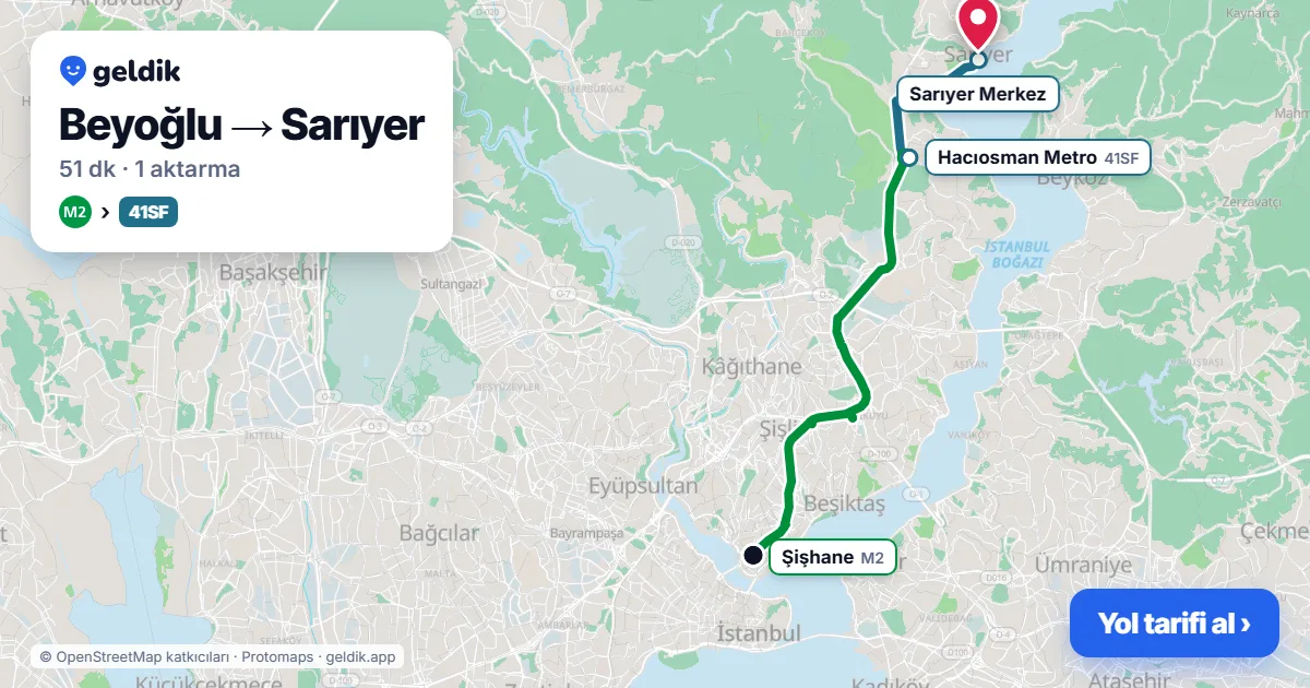 Beyoğlu – Sarıyer yol haritası: M2 → 41SF otobüsü ile ~51 dk