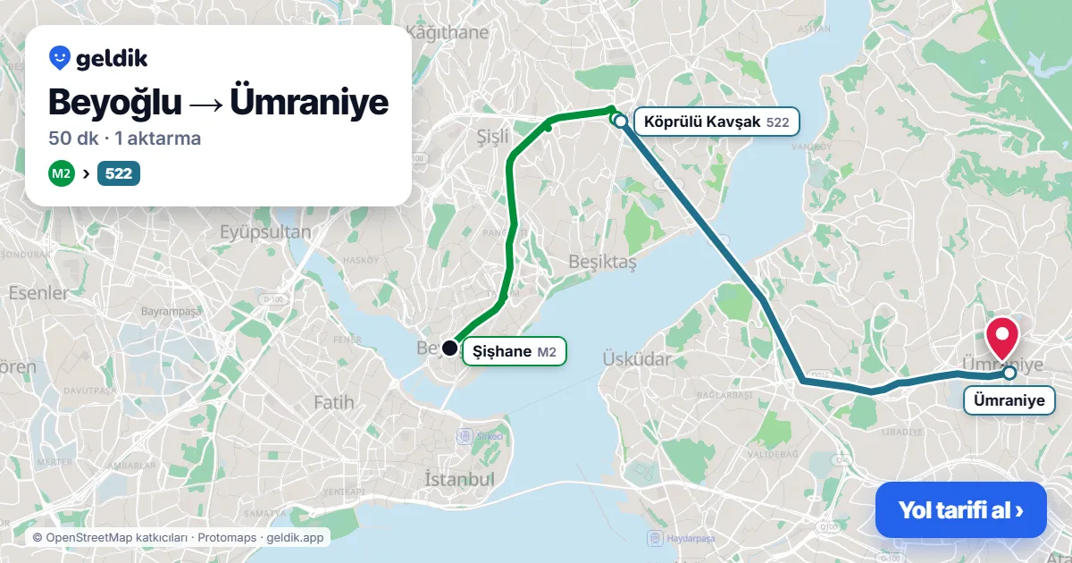 Beyoğlu – Ümraniye yol haritası: M2 → 522 otobüsü ile ~50 dk
