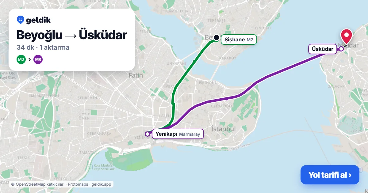 Beyoğlu – Üsküdar yol haritası: M2 → Marmaray ile ~34 dk