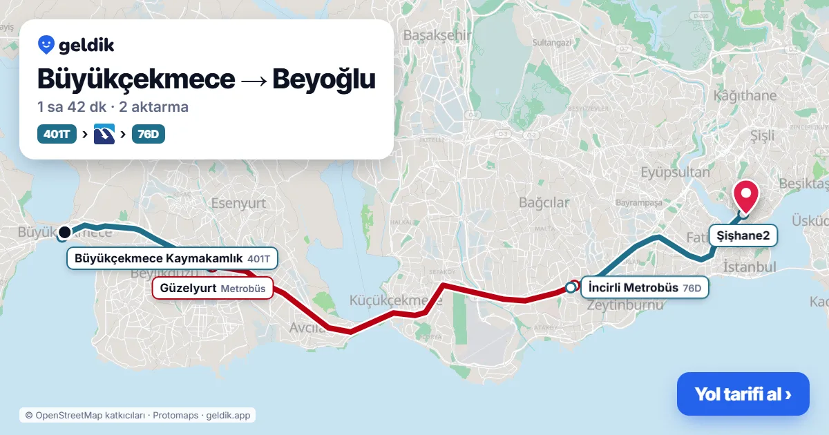 Büyükçekmece – Beyoğlu yol haritası: 401T otobüsü → Metrobüs → 76D otobüsü ile ~1 sa 39 dk