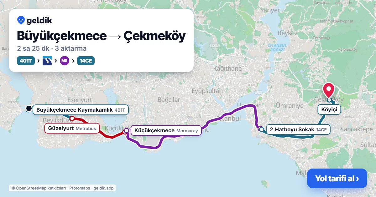 Büyükçekmece – Çekmeköy yol haritası: 401T otobüsü → Metrobüs → Marmaray → 14CE otobüsü ile ~2 sa 25 dk