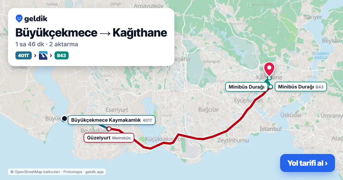 Büyükçekmece – Kağıthane yol haritası: 401T otobüsü → Metrobüs → B43 minibüsü ile ~1 sa 46 dk