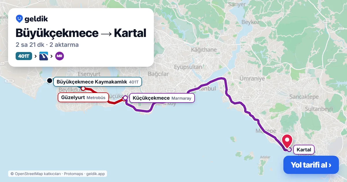 Büyükçekmece – Kartal yol haritası: 401T otobüsü → Metrobüs → Marmaray ile ~2 sa 21 dk