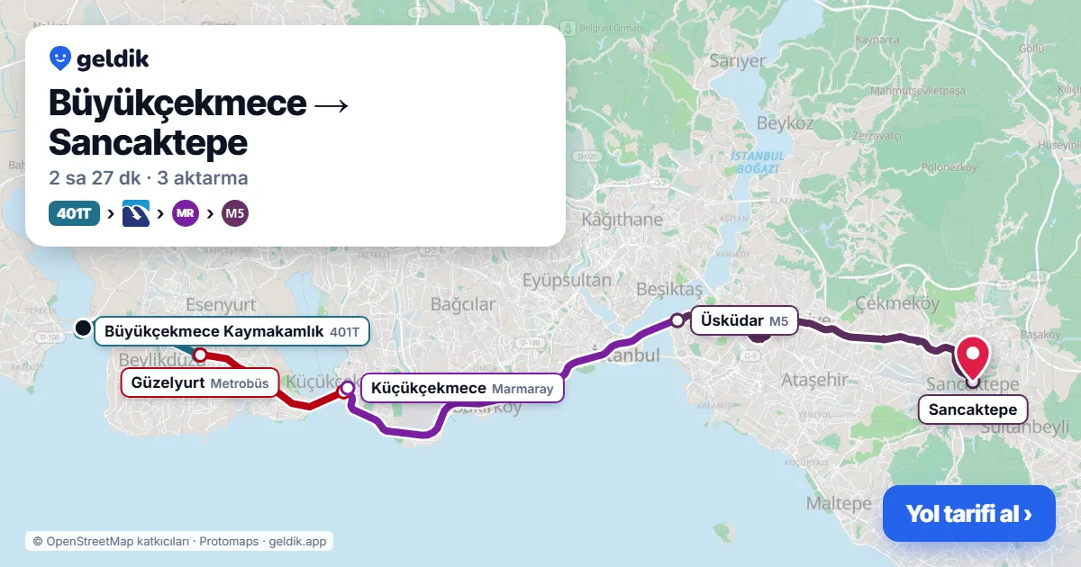 Büyükçekmece – Sancaktepe yol haritası: 401T otobüsü → Metrobüs → Marmaray → M5 ile ~2 sa 27 dk