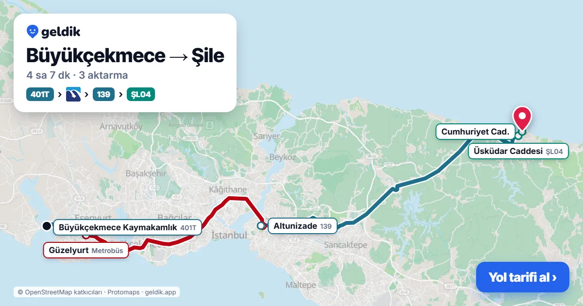 Büyükçekmece – Şile yol haritası: 401T otobüsü → Metrobüs → 139 otobüsü → ŞL04 minibüsü ile ~4 sa 7 dk