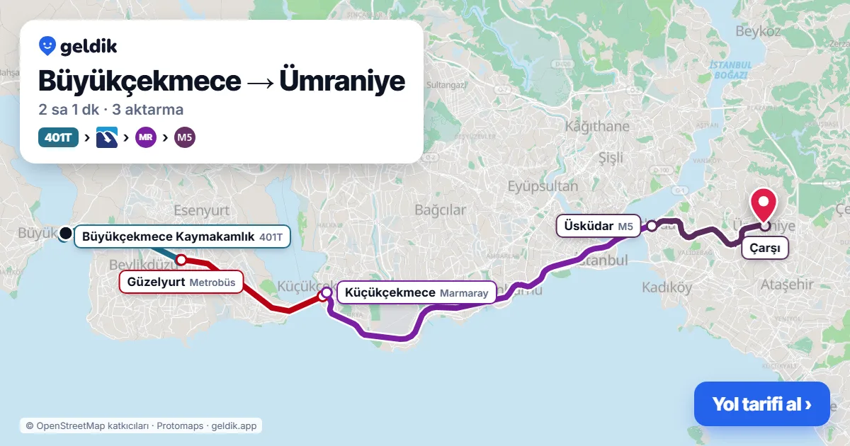 Büyükçekmece – Ümraniye yol haritası: 401T otobüsü → Metrobüs → Marmaray → M5 ile ~2 sa 1 dk