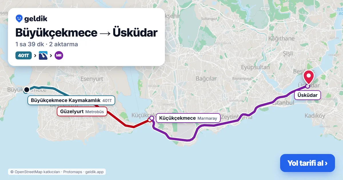 Büyükçekmece – Üsküdar yol haritası: 401T otobüsü → Metrobüs → Marmaray ile ~1 sa 39 dk
