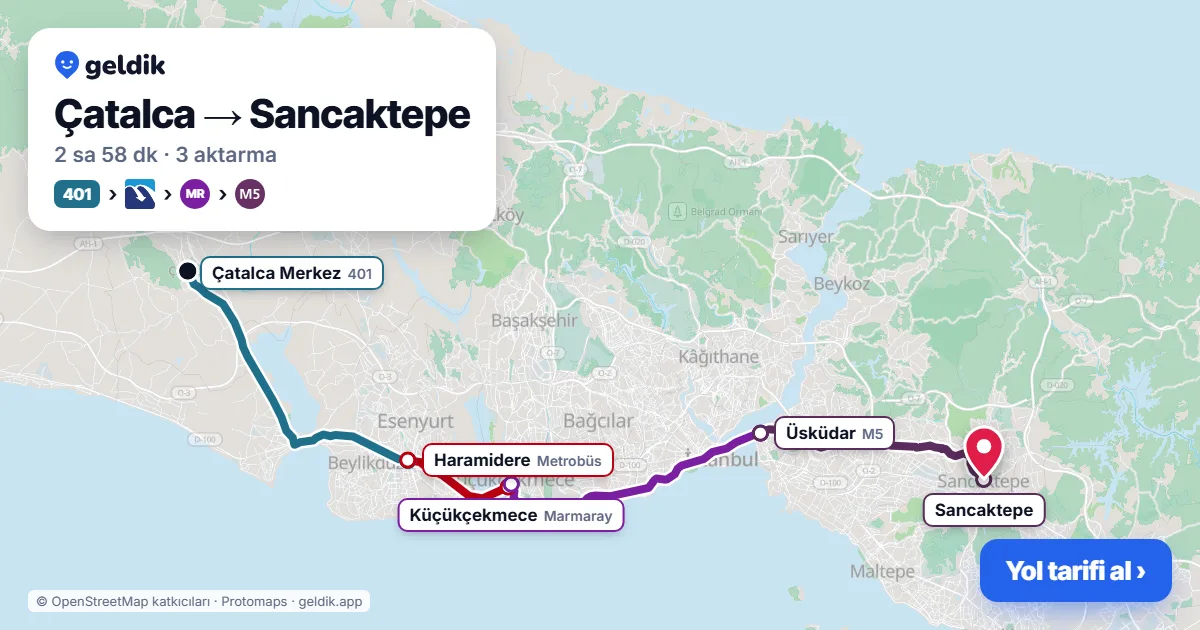 Çatalca – Sancaktepe yol haritası: 401 otobüsü → Metrobüs → Marmaray → M5 ile ~2 sa 58 dk