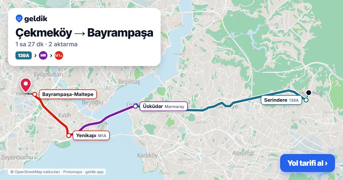 Çekmeköy – Bayrampaşa yol haritası: 139A otobüsü → Marmaray → M1A ile ~1 sa 27 dk