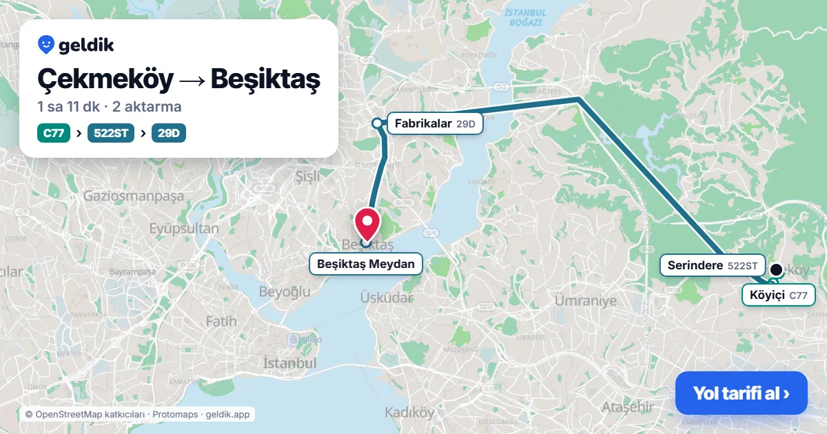 Çekmeköy – Beşiktaş yol haritası: C77 minibüsü → 522ST otobüsü → 29D otobüsü ile ~1 sa 13 dk