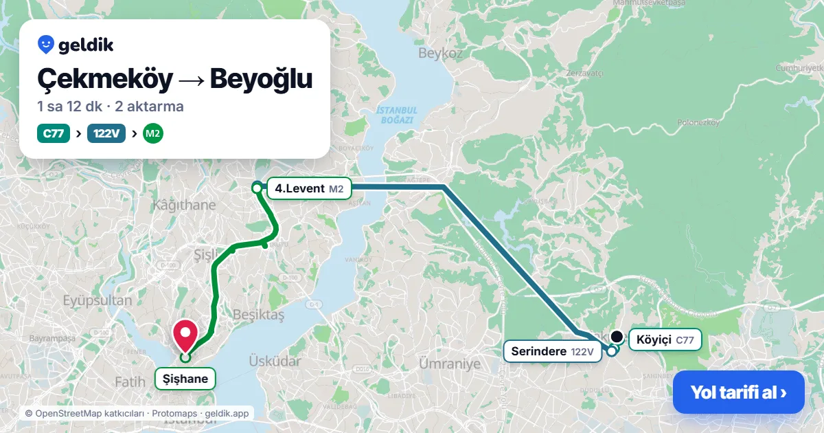 Çekmeköy – Beyoğlu yol haritası: C77 minibüsü → 122V otobüsü → M2 ile ~1 sa 12 dk
