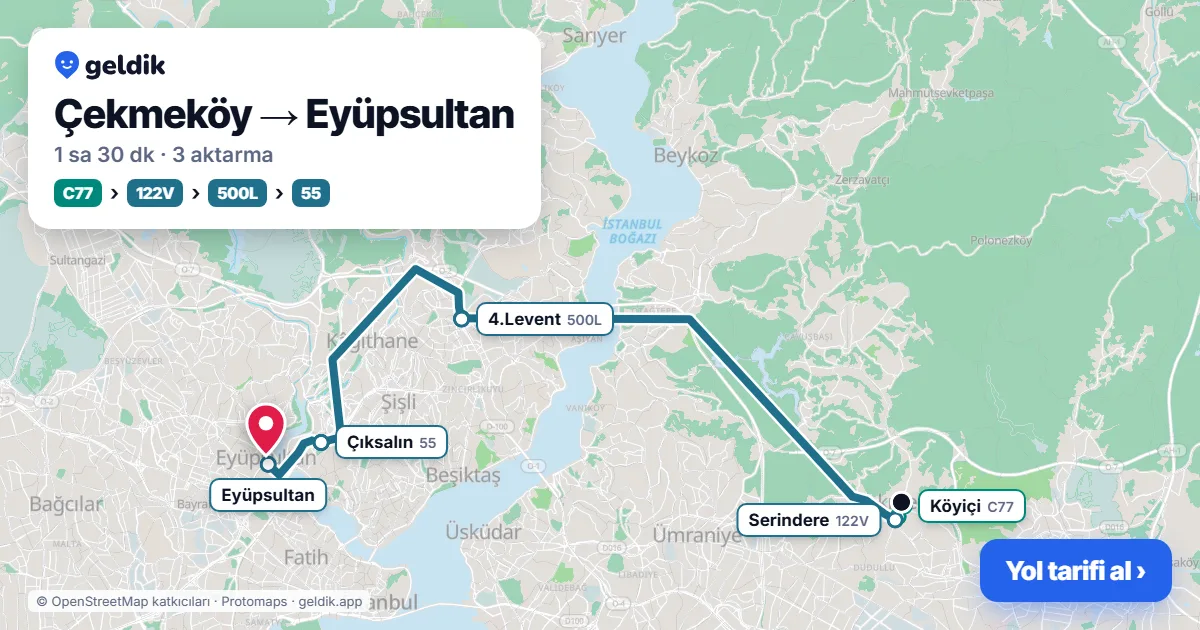 Çekmeköy – Eyüpsultan yol haritası: C77 minibüsü → 122V otobüsü → 500L otobüsü → 55 otobüsü ile ~1 sa 30 dk