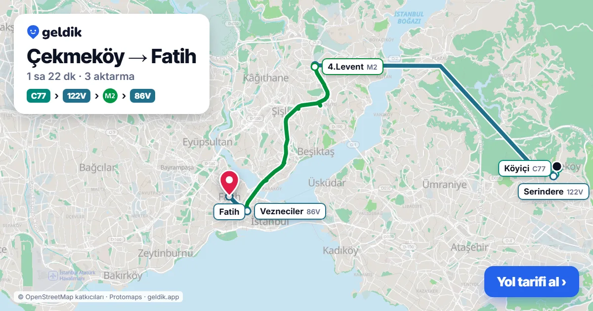 Çekmeköy – Fatih yol haritası: C77 minibüsü → 122V otobüsü → M2 → 86V otobüsü ile ~1 sa 23 dk