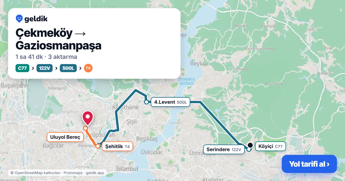 Çekmeköy – Gaziosmanpaşa yol haritası: C77 minibüsü → 122V otobüsü → 500L otobüsü → T4 ile ~1 sa 41 dk