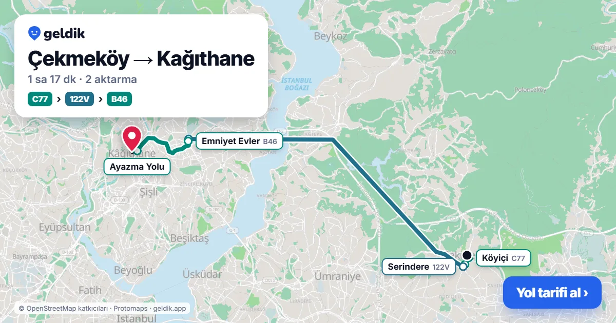 Çekmeköy – Kağıthane yol haritası: C77 minibüsü → 122V otobüsü → B46 minibüsü ile ~1 sa 19 dk