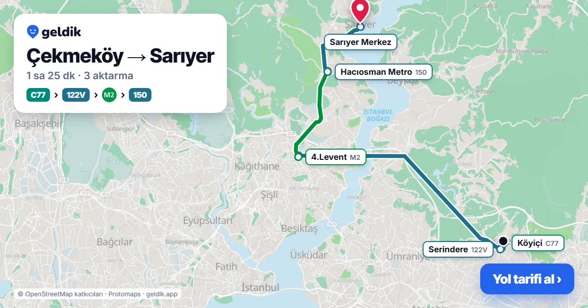 Çekmeköy – Sarıyer yol haritası: C77 minibüsü → 122V otobüsü → M2 → 150 otobüsü ile ~1 sa 25 dk