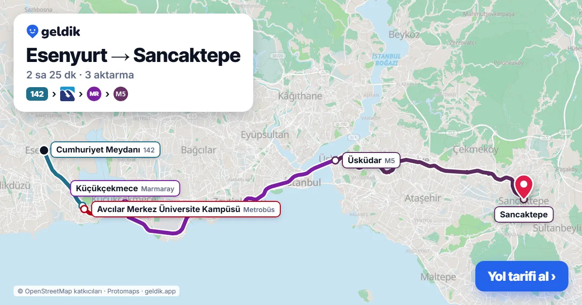 Esenyurt – Sancaktepe yol haritası: 142 otobüsü → Metrobüs → Marmaray → M5 ile ~2 sa 25 dk