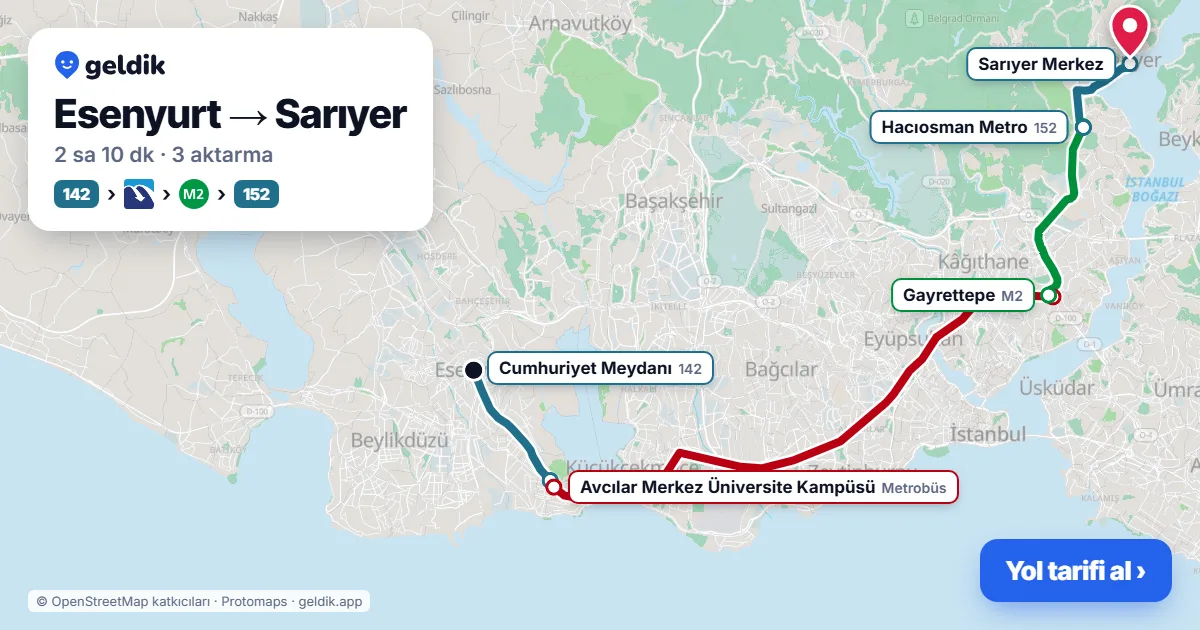 Esenyurt – Sarıyer yol haritası: 142 otobüsü → Metrobüs → M2 → 152 otobüsü ile ~2 sa 10 dk