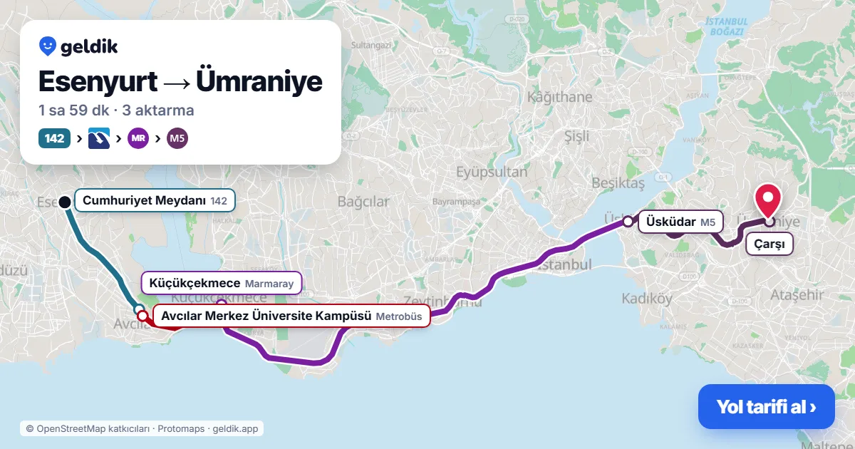 Esenyurt – Ümraniye yol haritası: 142 otobüsü → Metrobüs → Marmaray → M5 ile ~1 sa 59 dk
