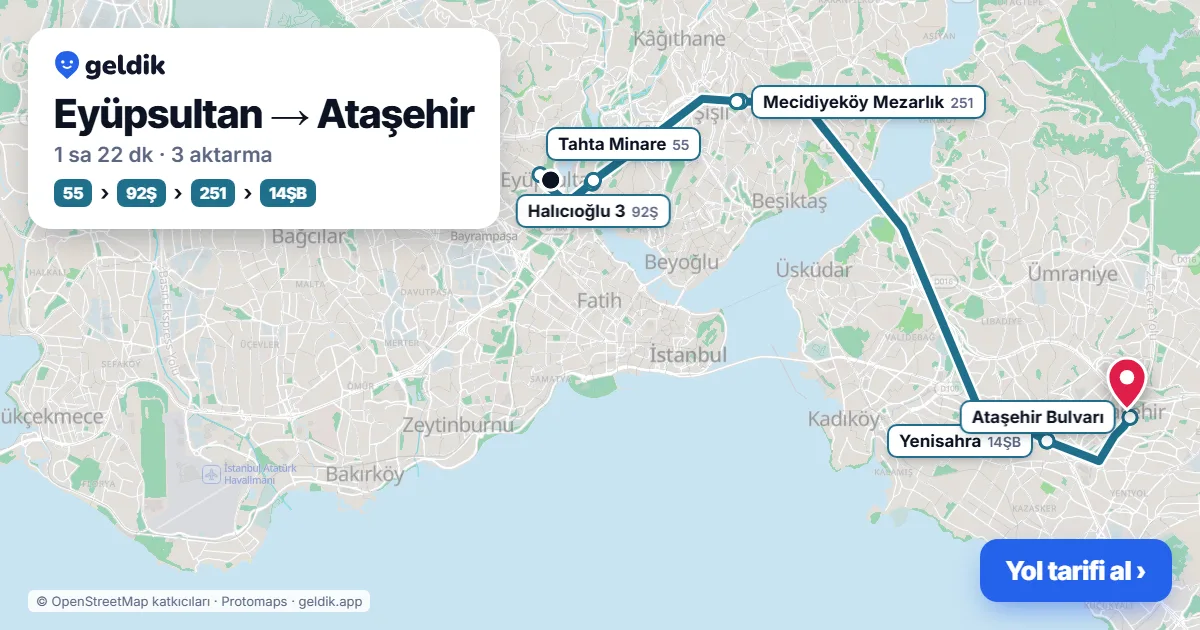 Eyüpsultan – Ataşehir yol haritası: 55 otobüsü → 92Ş otobüsü → 251 otobüsü → 14ŞB otobüsü ile ~1 sa 22 dk