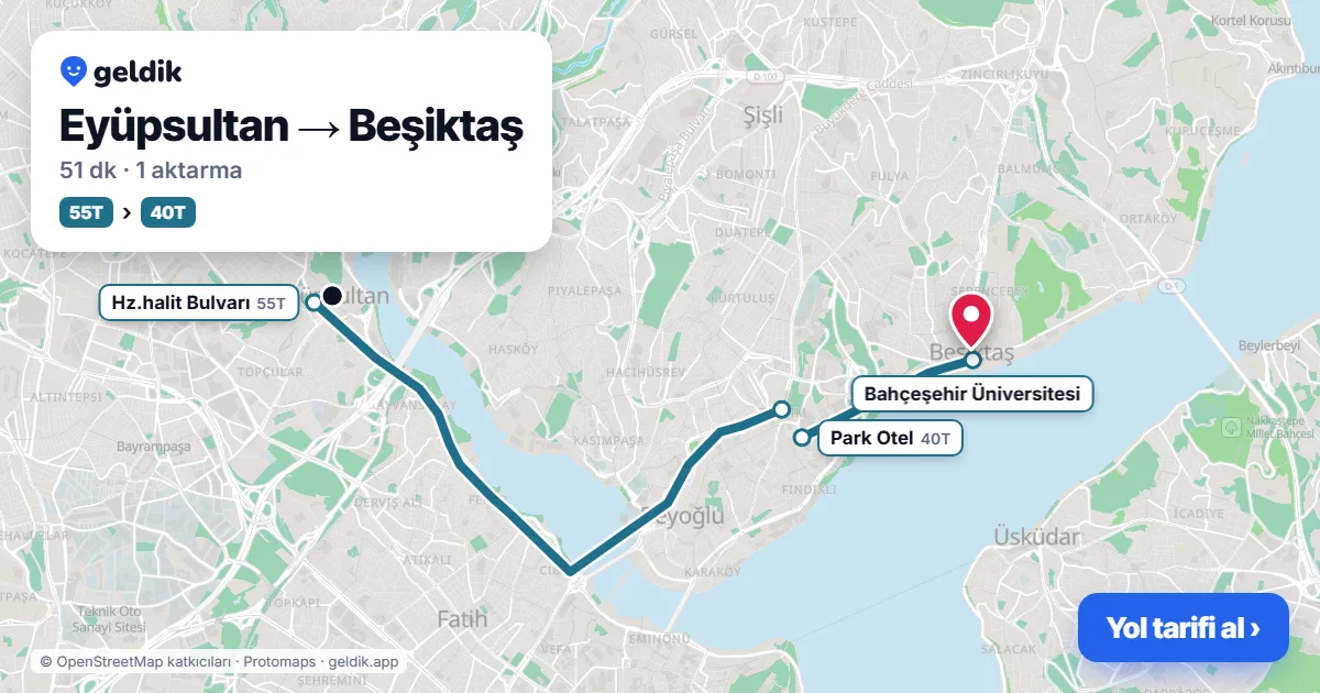 Eyüpsultan – Beşiktaş yol haritası: 55T otobüsü → 40T otobüsü ile ~51 dk