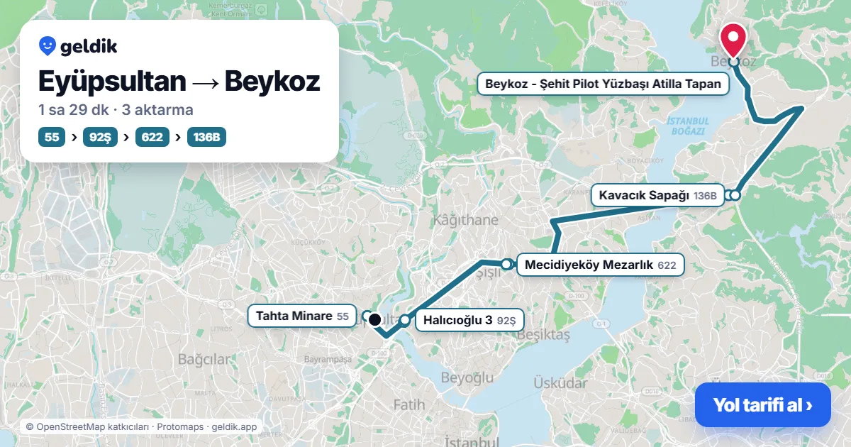 Eyüpsultan – Beykoz yol haritası: 55 otobüsü → 92Ş otobüsü → 622 otobüsü → 15A otobüsü ile ~1 sa 37 dk