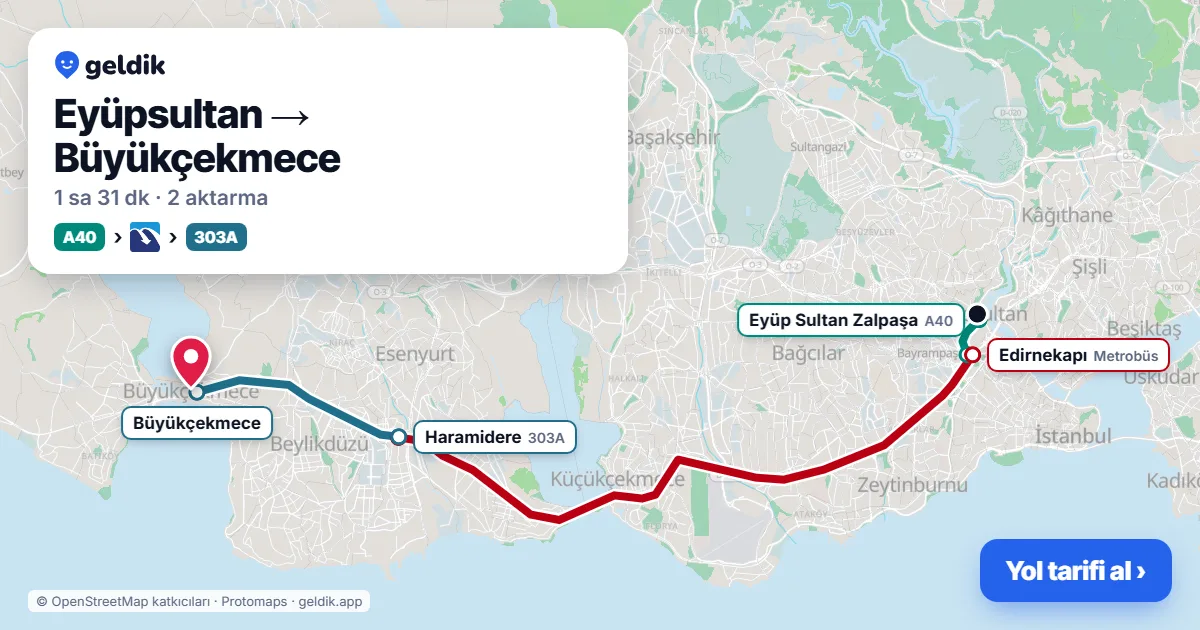 Eyüpsultan – Büyükçekmece yol haritası: A40 minibüsü → Metrobüs → 303A otobüsü ile ~1 sa 31 dk