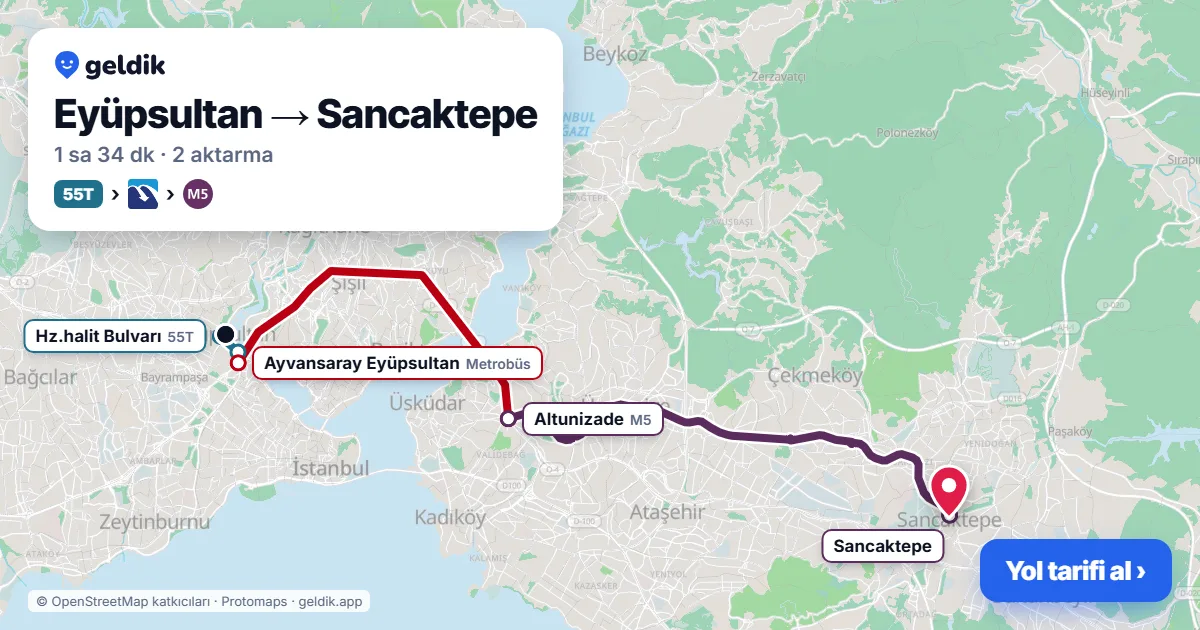Eyüpsultan – Sancaktepe yol haritası: 55 otobüsü → Metrobüs → M5 ile ~1 sa 39 dk