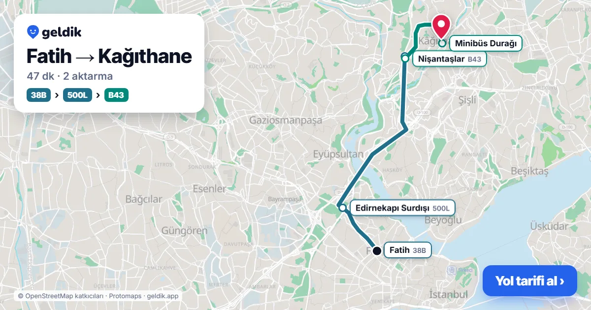 Fatih – Kağıthane yol haritası: 38B otobüsü → 500L otobüsü → B43 minibüsü ile ~46 dk