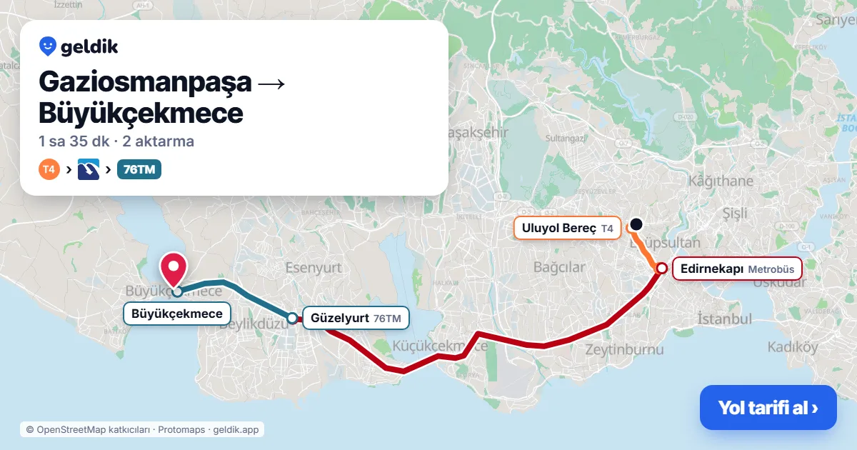 Gaziosmanpaşa – Büyükçekmece yol haritası: T4 → Metrobüs → 76TM otobüsü ile ~1 sa 35 dk