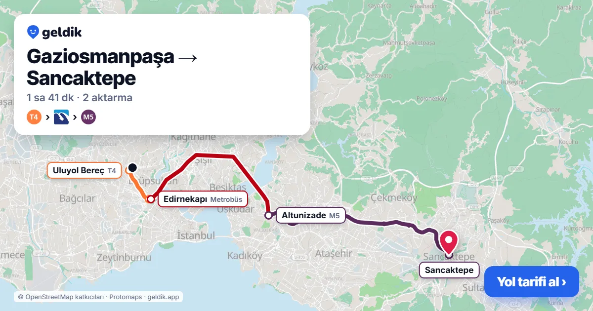 Gaziosmanpaşa – Sancaktepe yol haritası: T4 → Metrobüs → M5 ile ~1 sa 41 dk