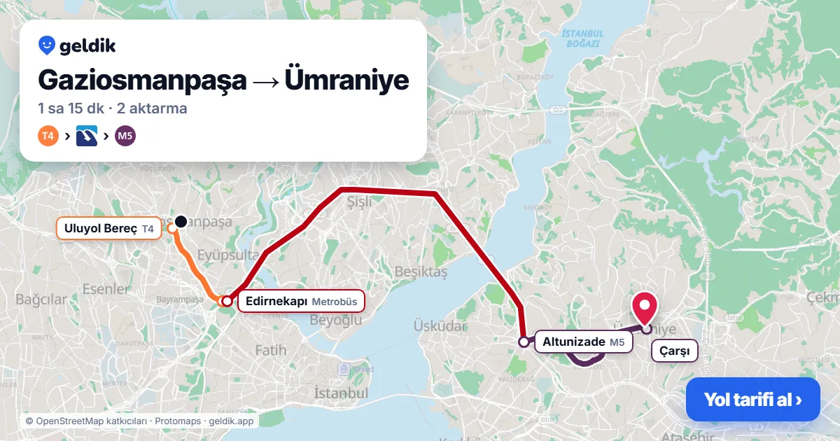 Gaziosmanpaşa – Ümraniye yol haritası: T4 → Metrobüs → M5 ile ~1 sa 15 dk